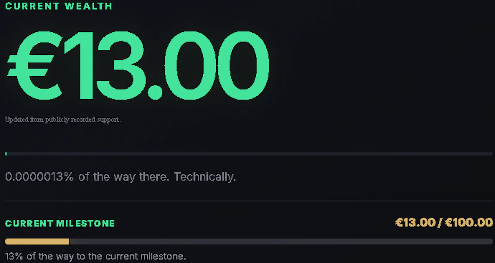 IWANNABERICH screenshot 3