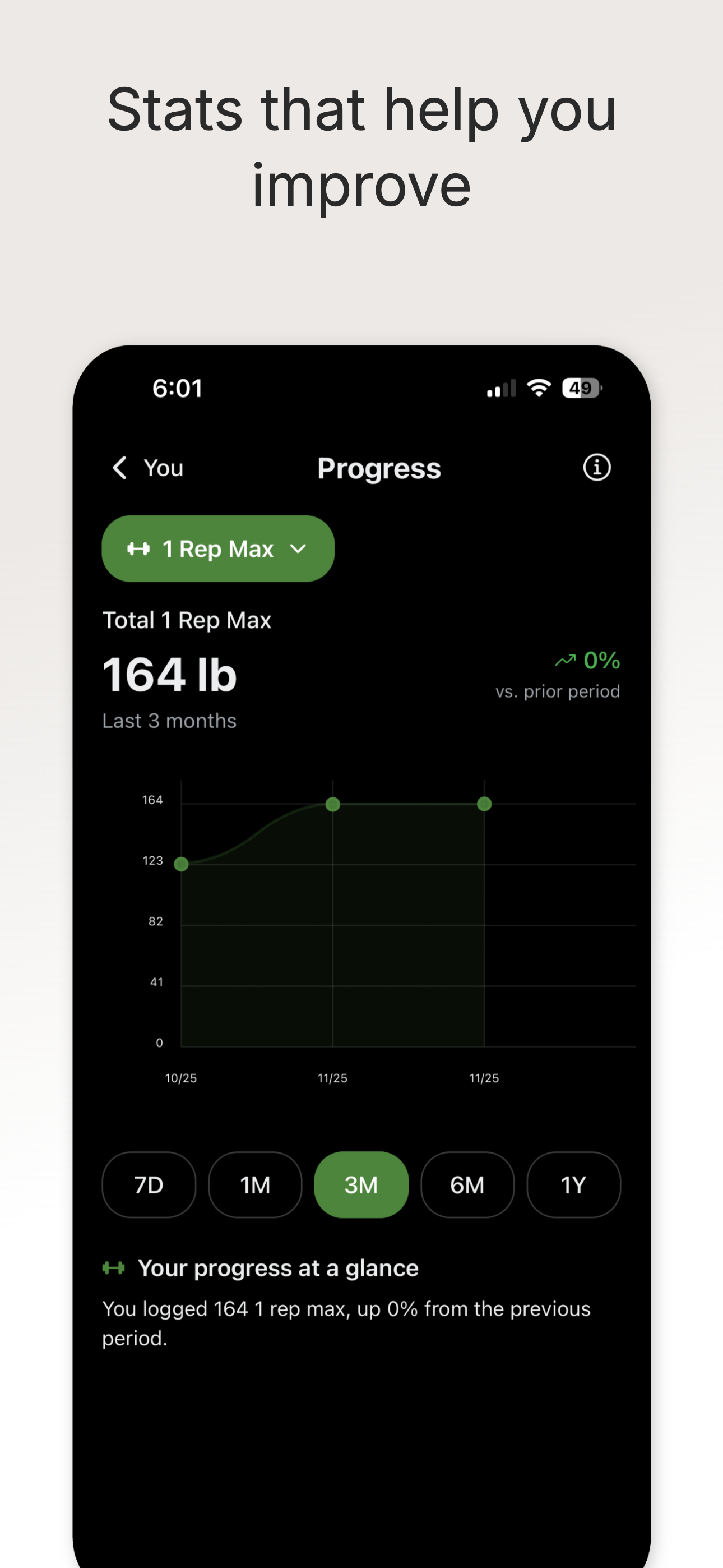 Echo Trainer gallery image