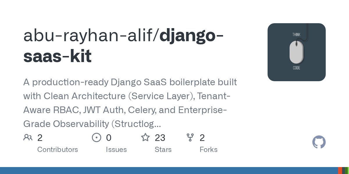 django-saas-kit gallery image