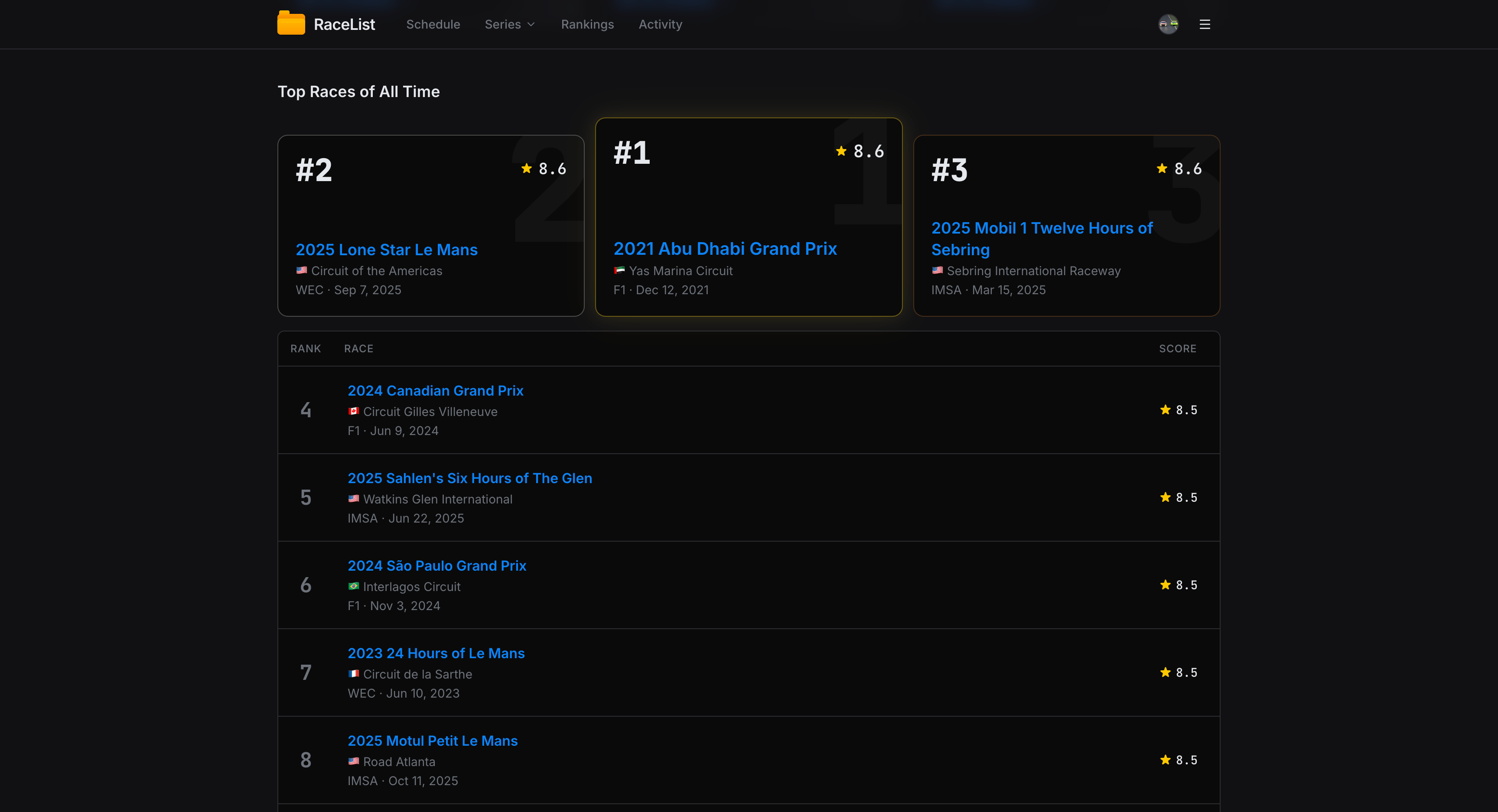RaceList gallery image
