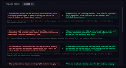 Resumatch gallery image