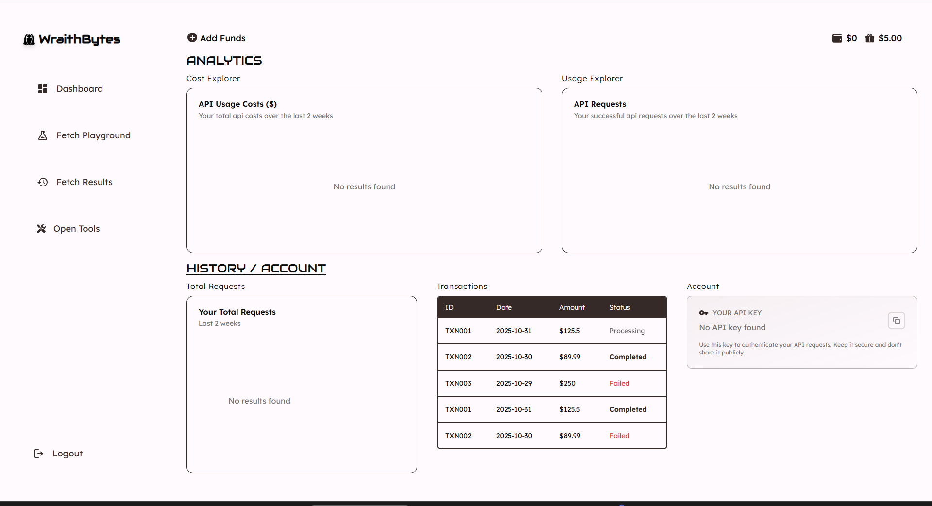 Wraithbytes gallery image