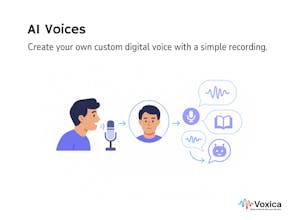 Voxica gallery image