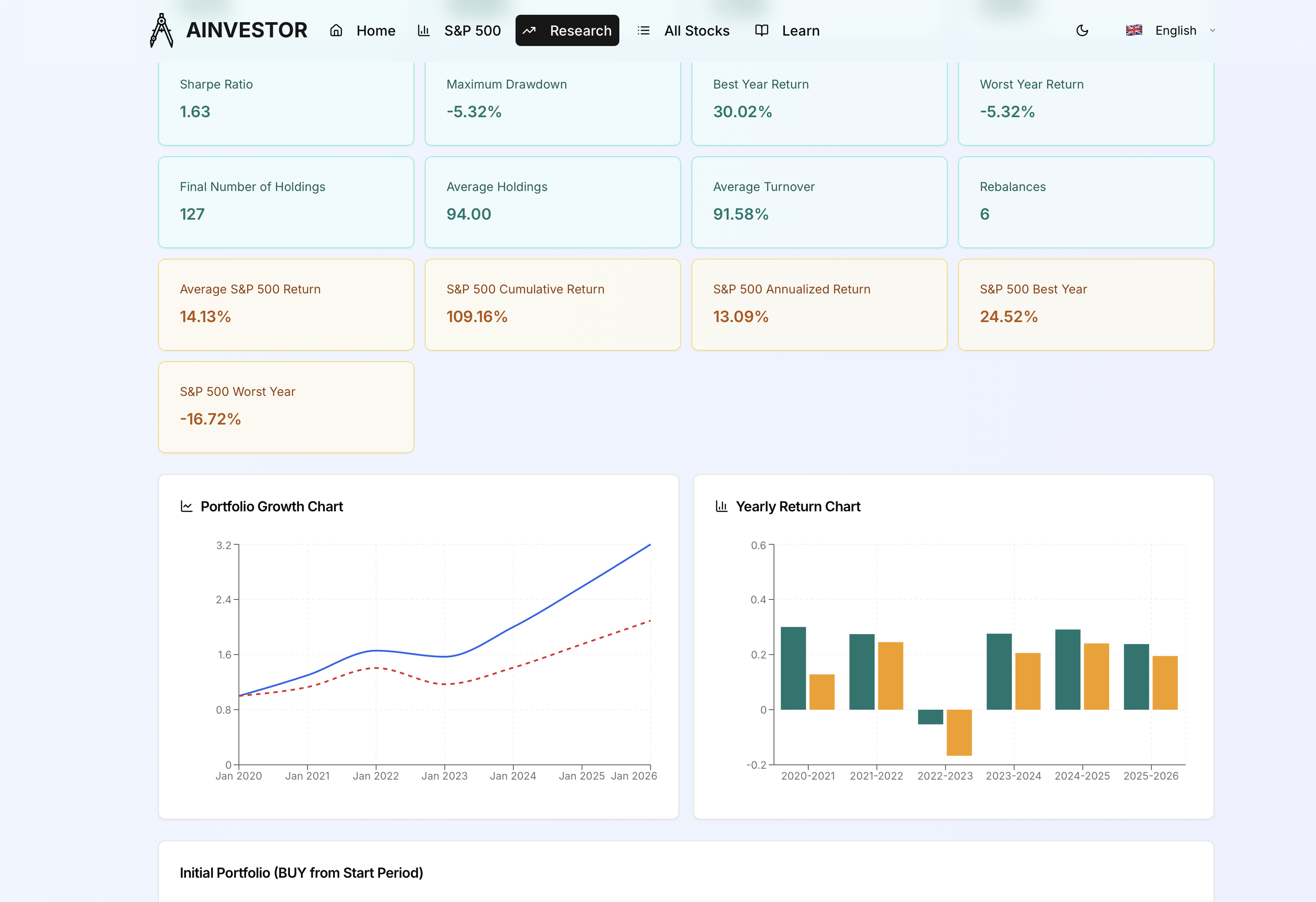 AInvestor gallery image