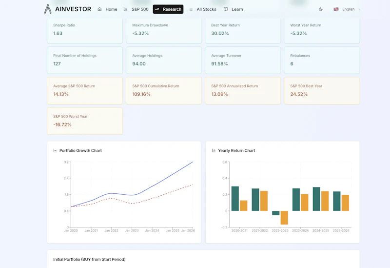 AInvestor screenshot 5