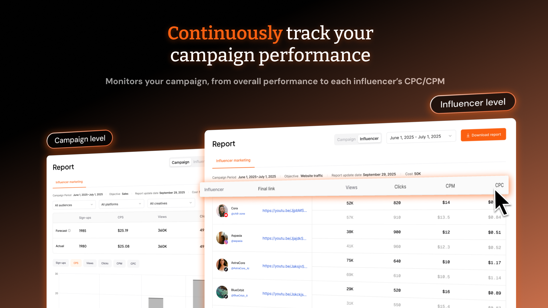 Aha 2.0 gallery image