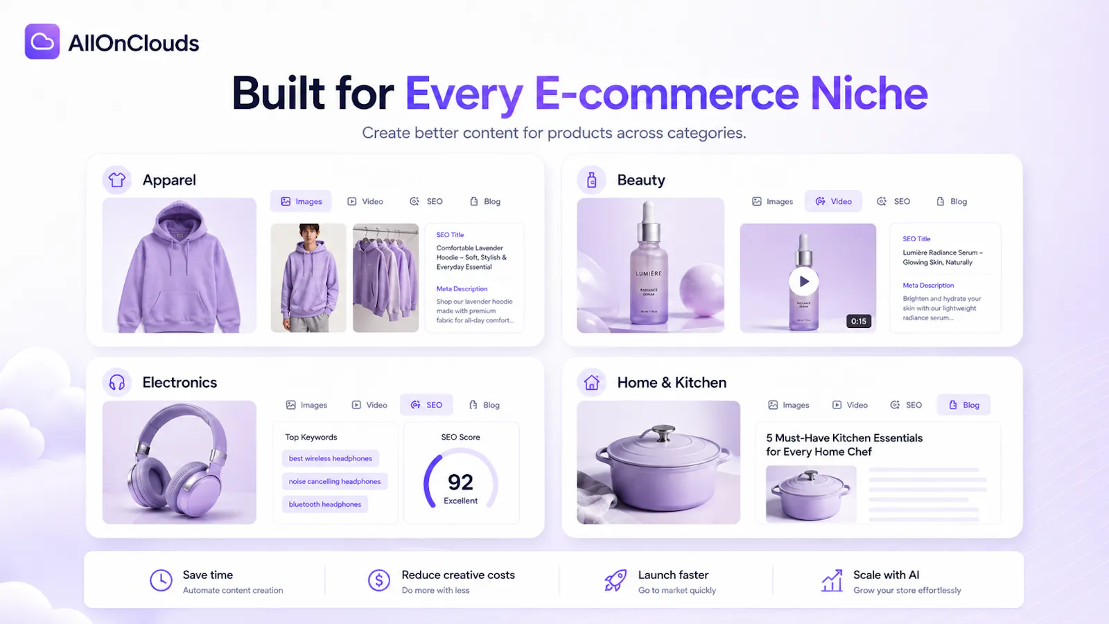 AllOnClouds.com screenshot 4