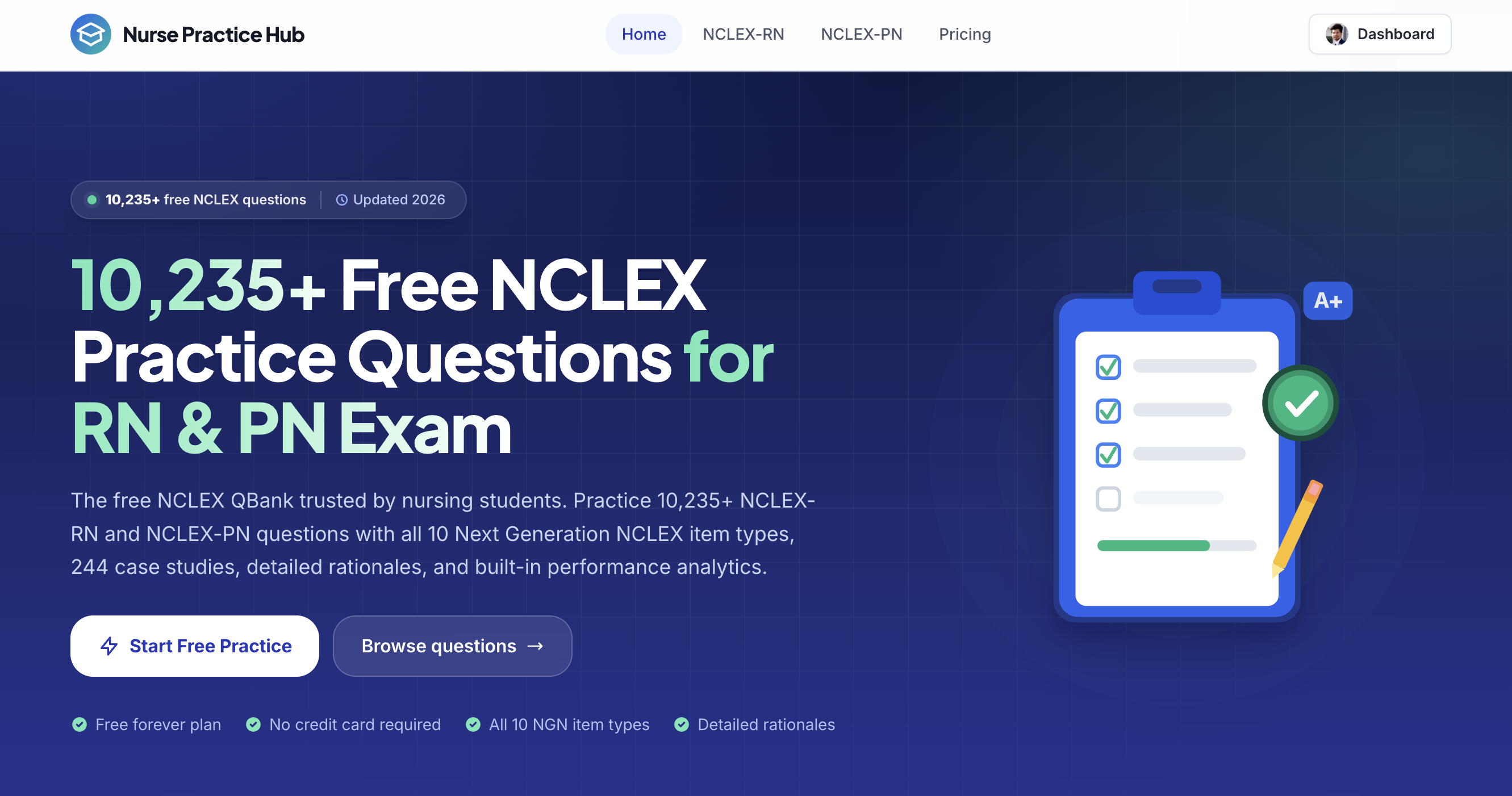 Nurse Practice Hub gallery image