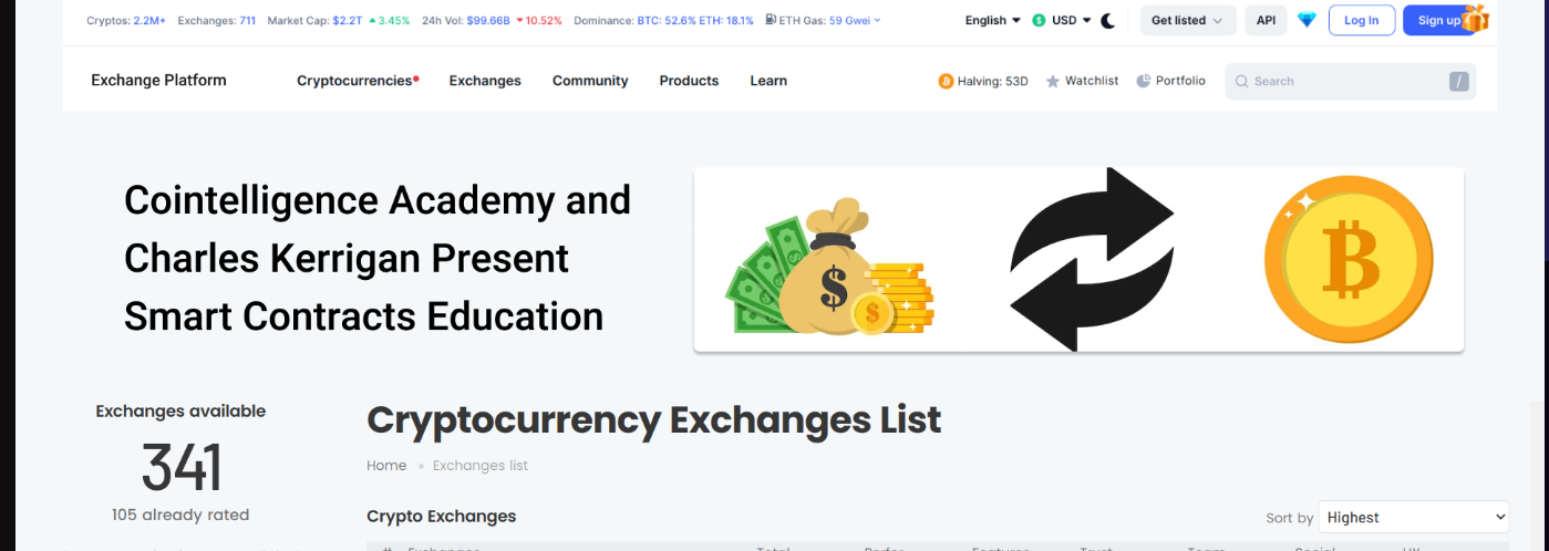 Localbitcoins Clone Script gallery image