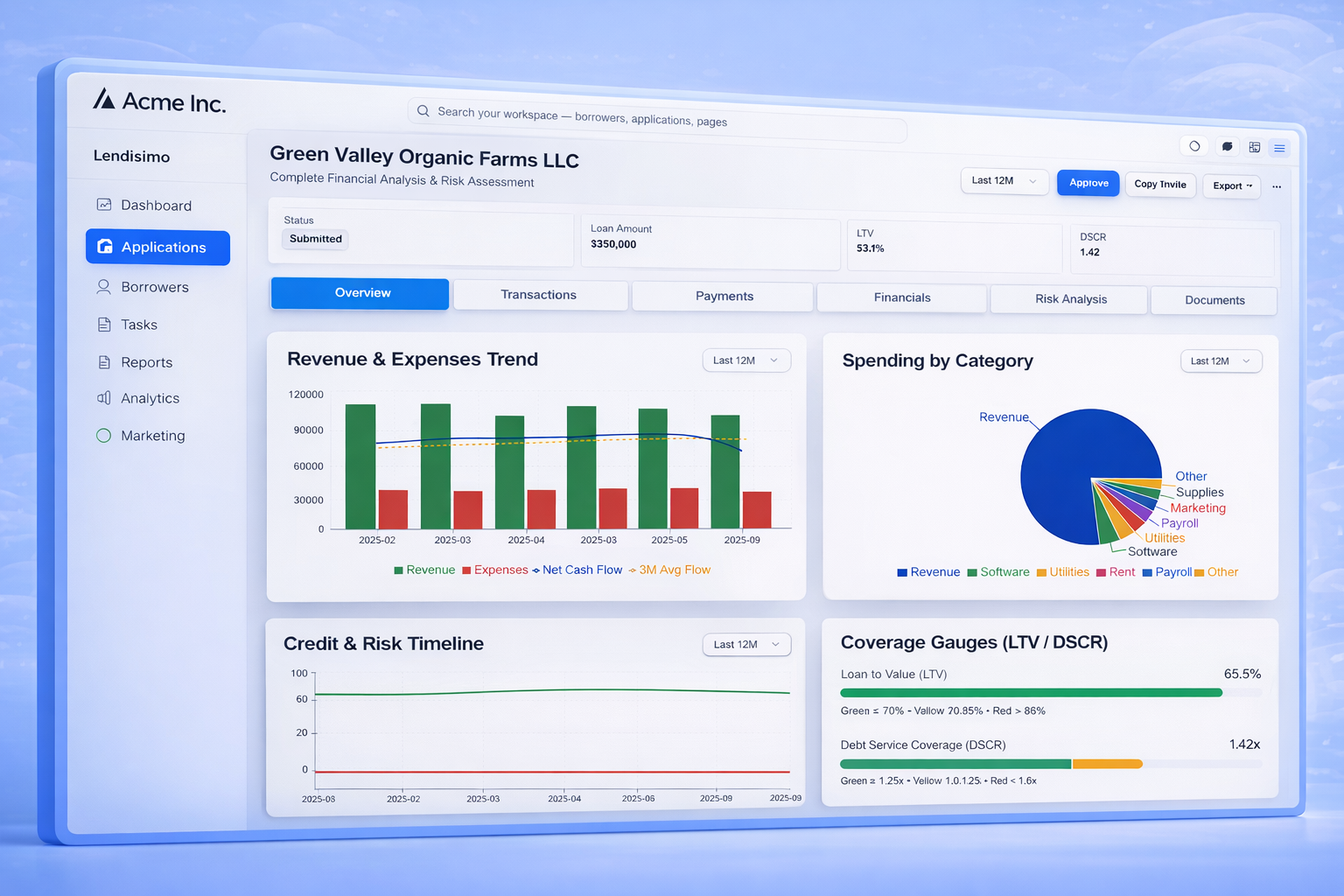 Lendgismo - Screenshot 4 showing product features and functionality