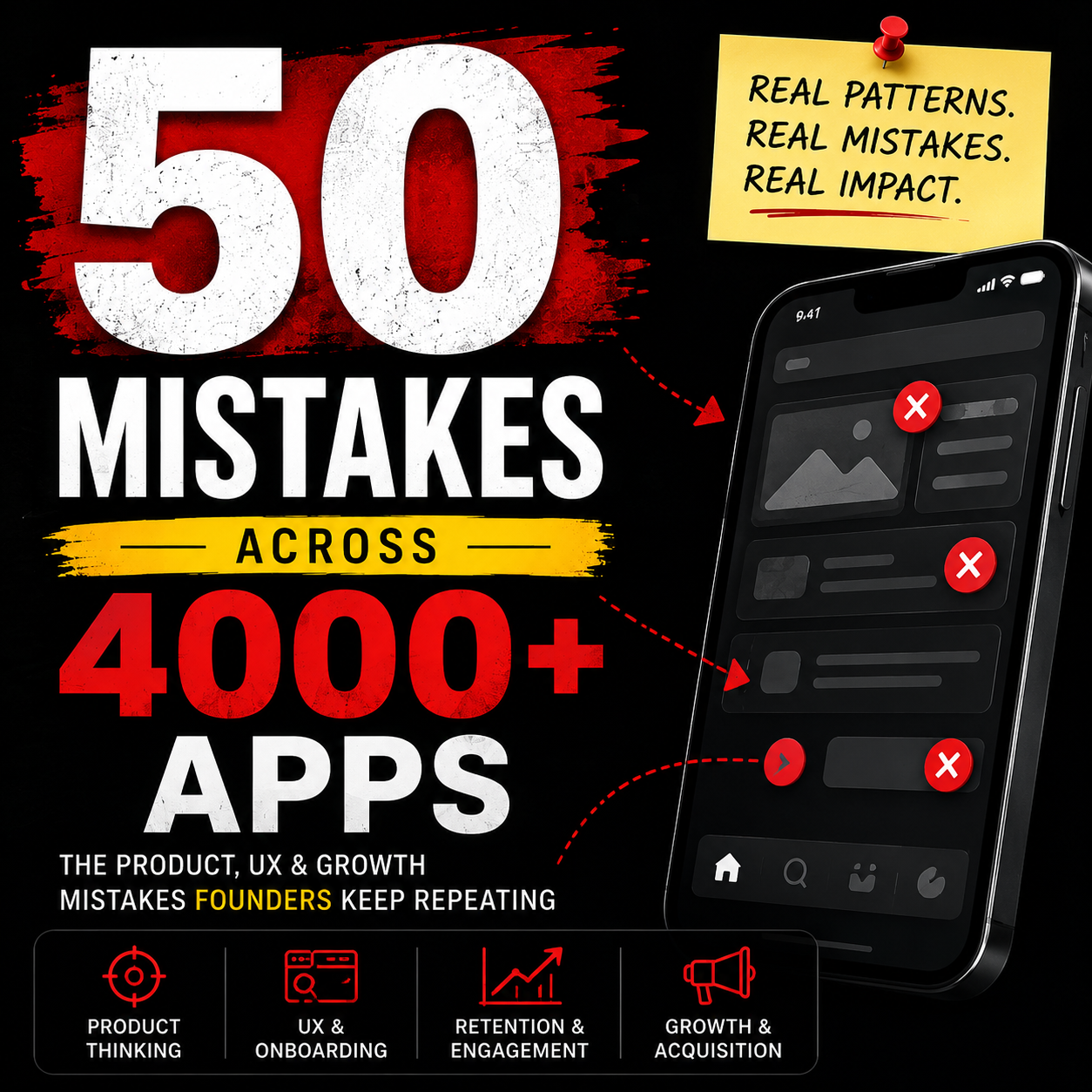 50 Mistakes Across 4000 Apps