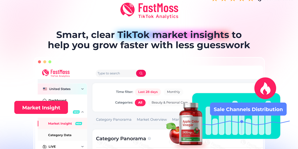 Featured image of post Product Hunt Daily | 2025-07-06