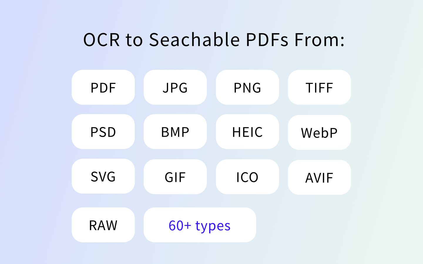 OCRMYPDF- 배치 PDF OCR 도구 - 스캔 한 PDF 또는 이미지를 검색 가능한 편집 가능한 PDF로 변환하십시오 미디어 6