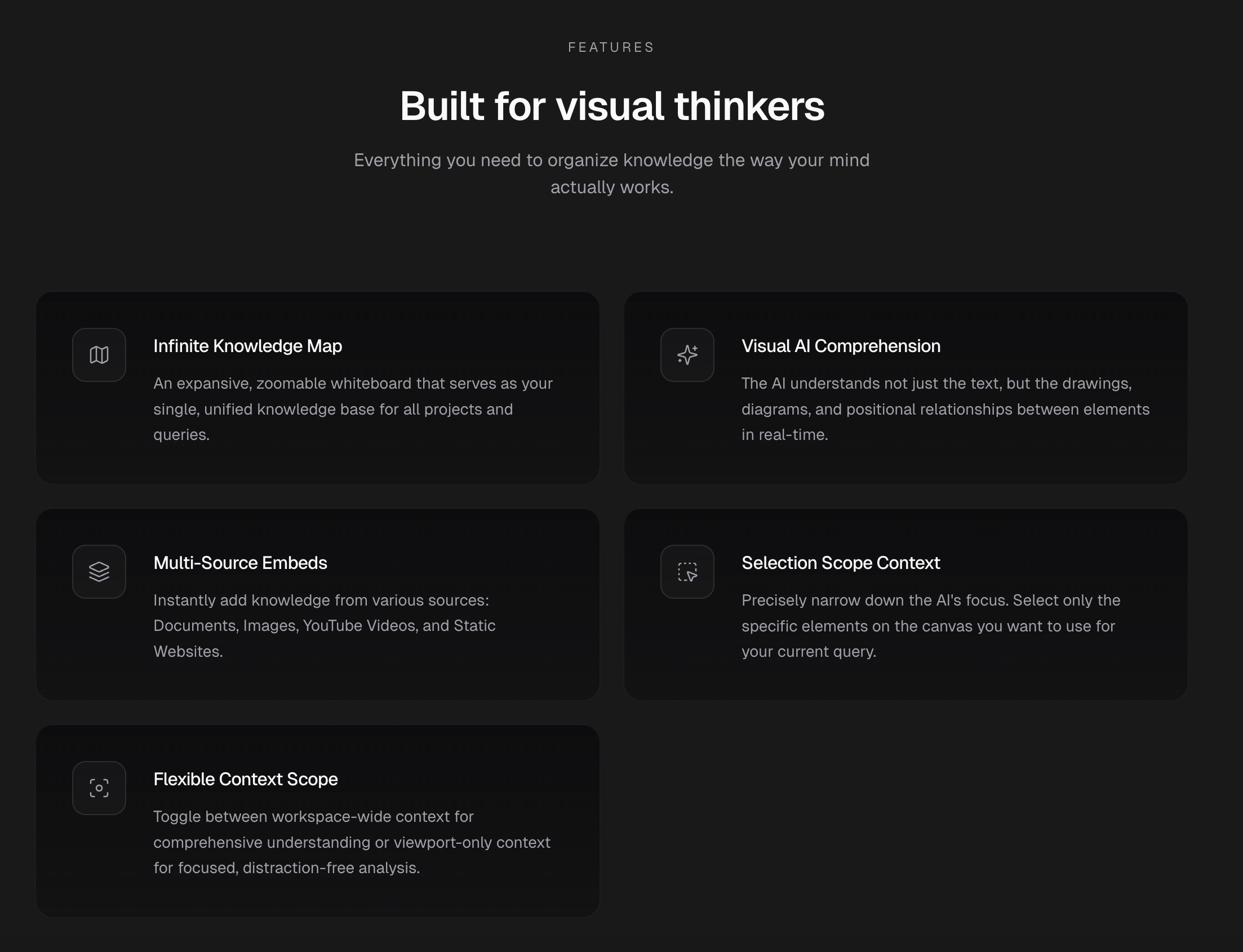 Visbrain gallery image