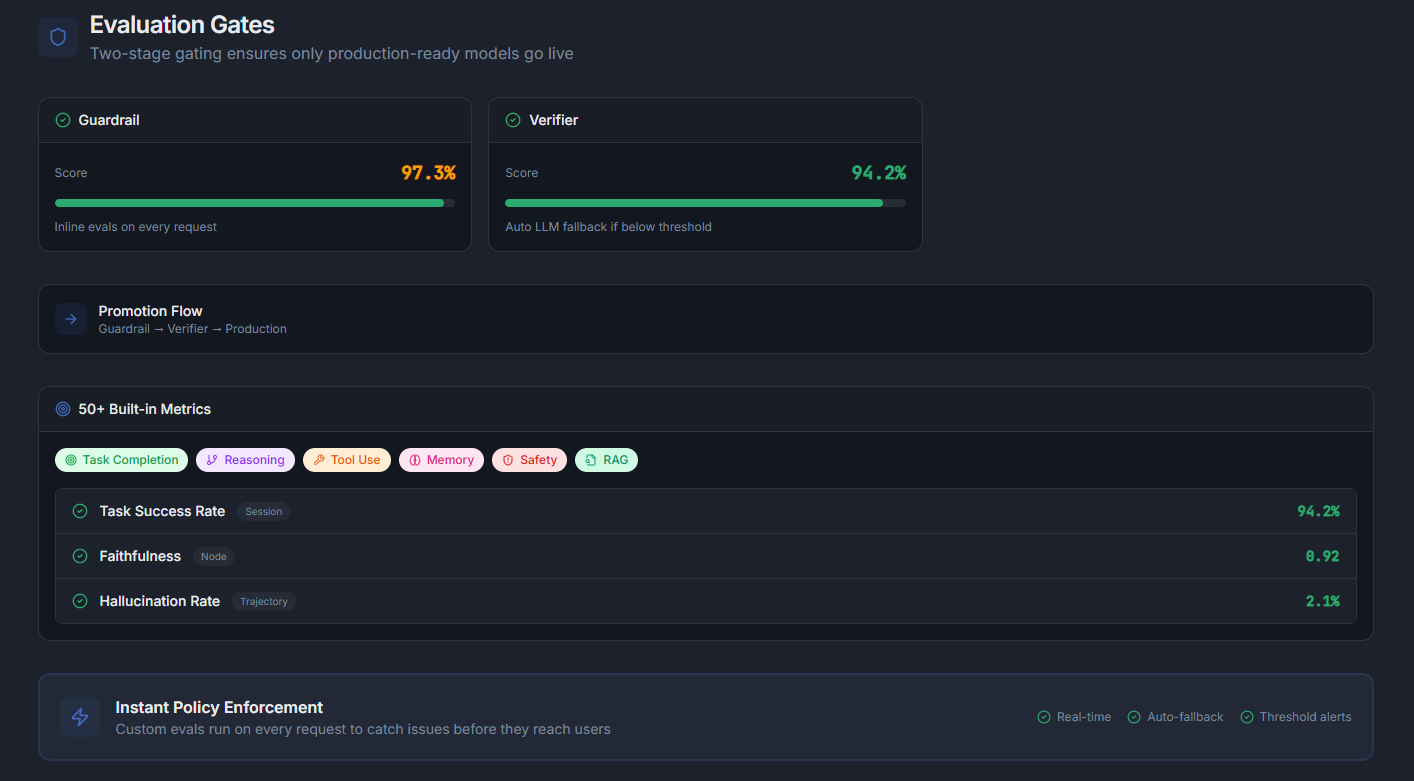 NeoSmith AI gallery image