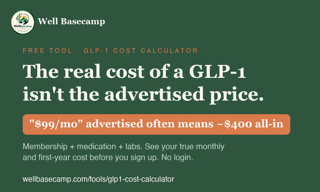 WellBasecamp GLP-1 Tracker gallery image