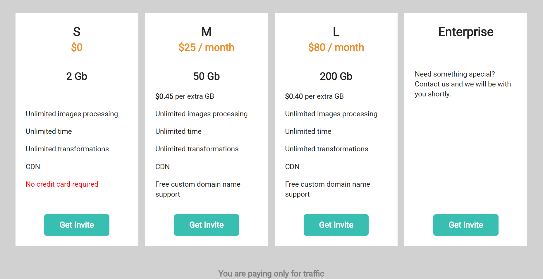 Pixboost gallery image