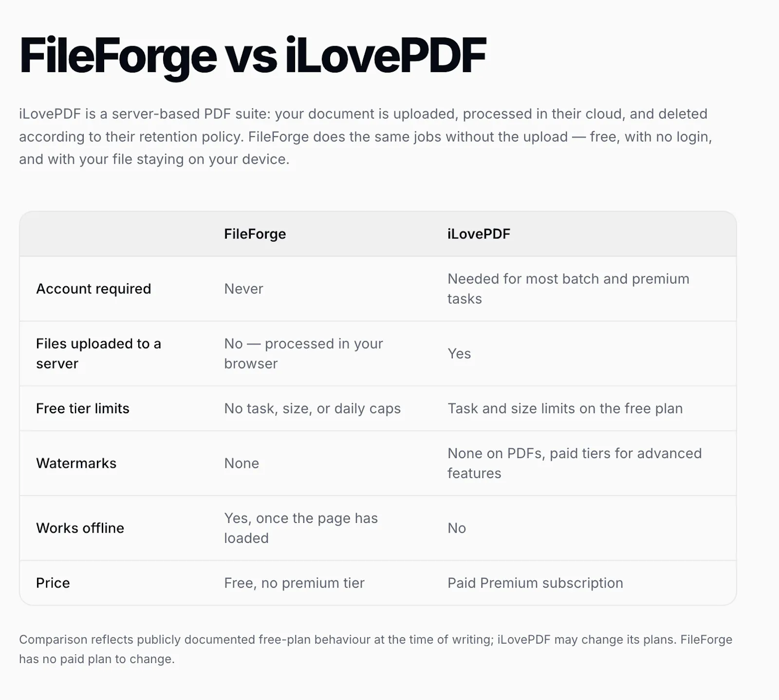 fileforge screenshot 4