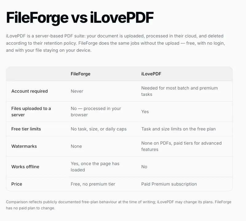 fileforge screenshot 4