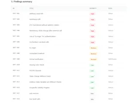 VRF7 gallery image