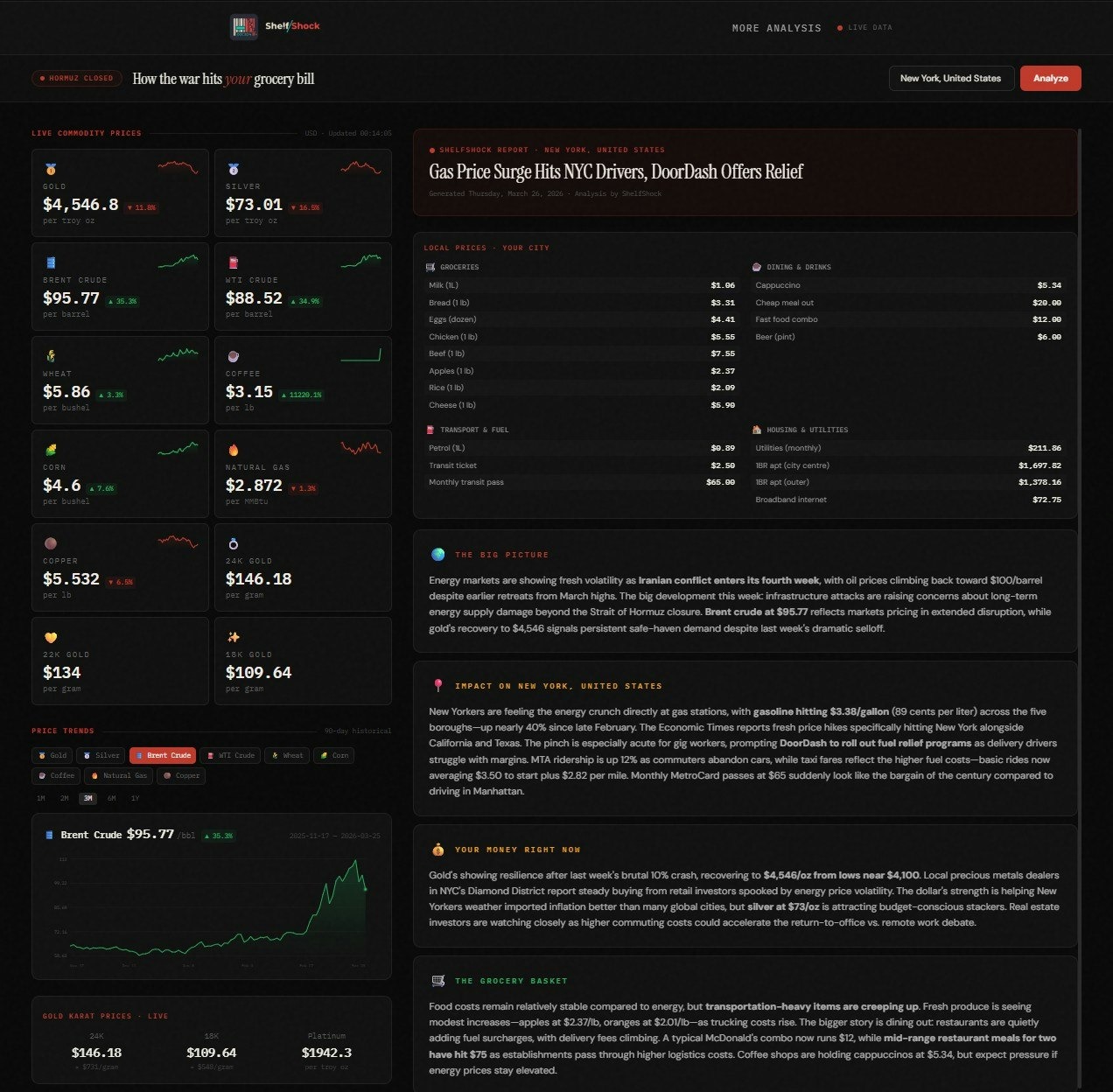 ShelfShock gallery image