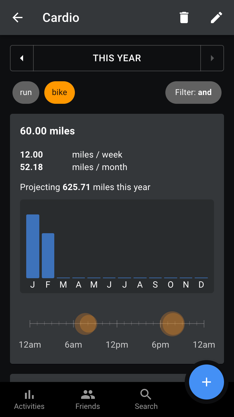 ActivityLogr gallery image