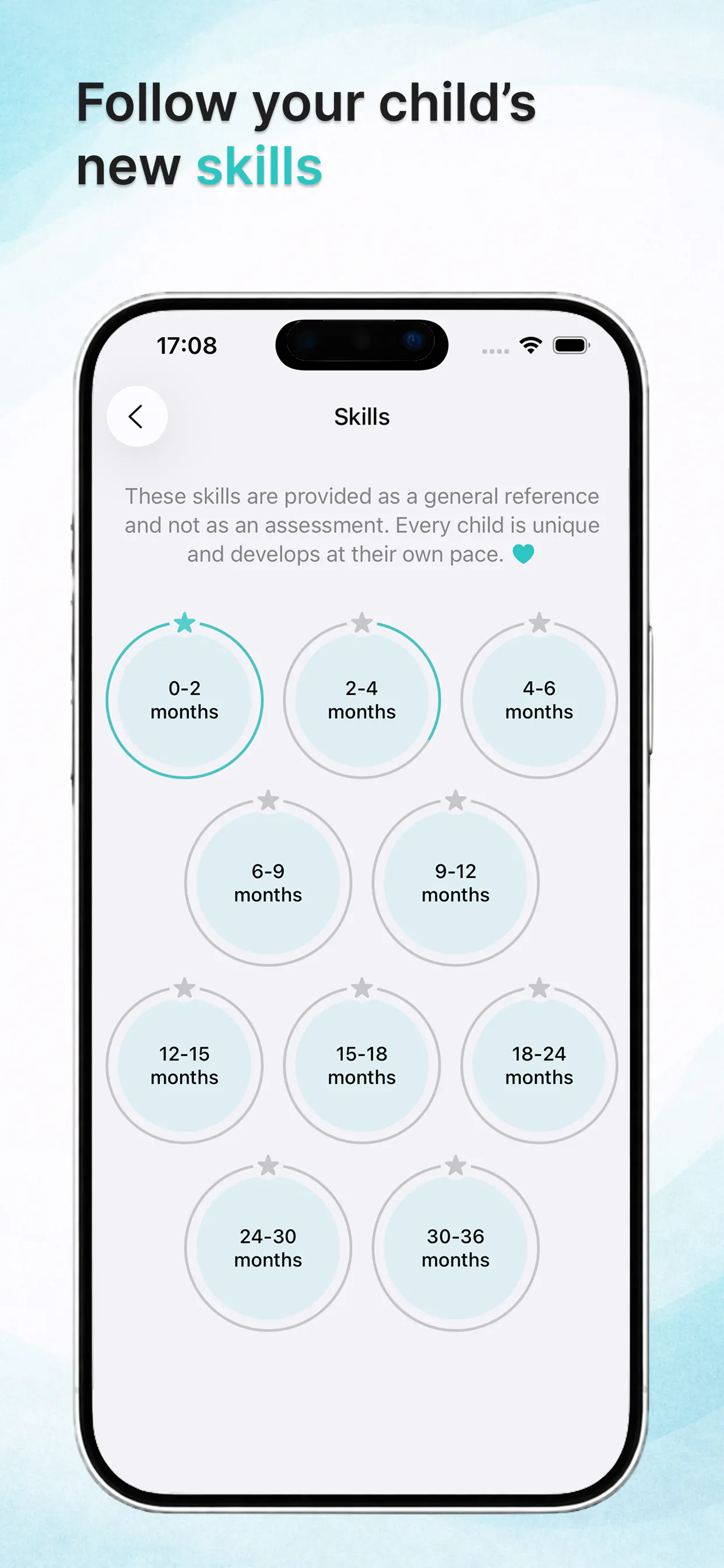 Malyatko — Baby tracker gallery image