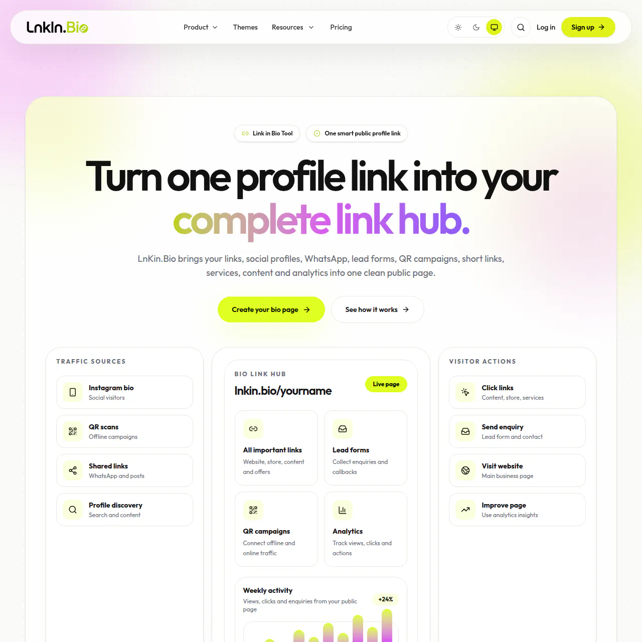 LnKin.Bio gallery image