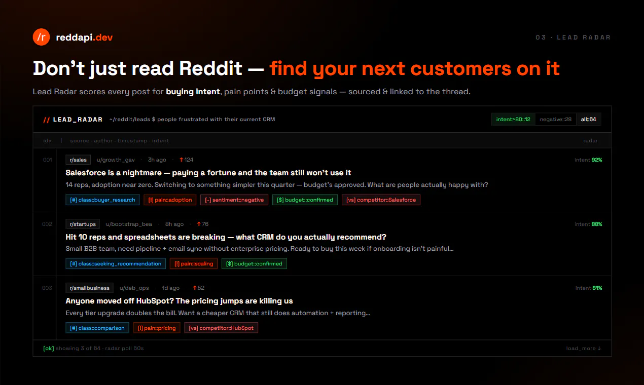 Reddapi.dev Reddit Search API gallery image