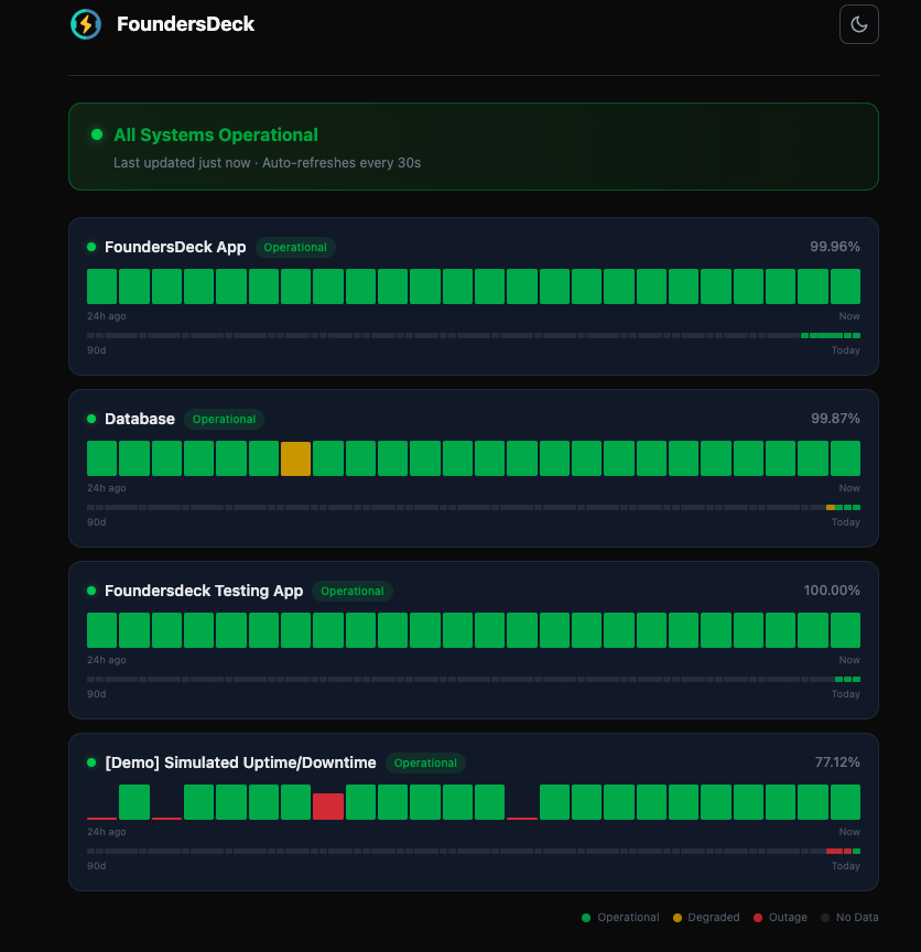 FoundersDeck gallery image