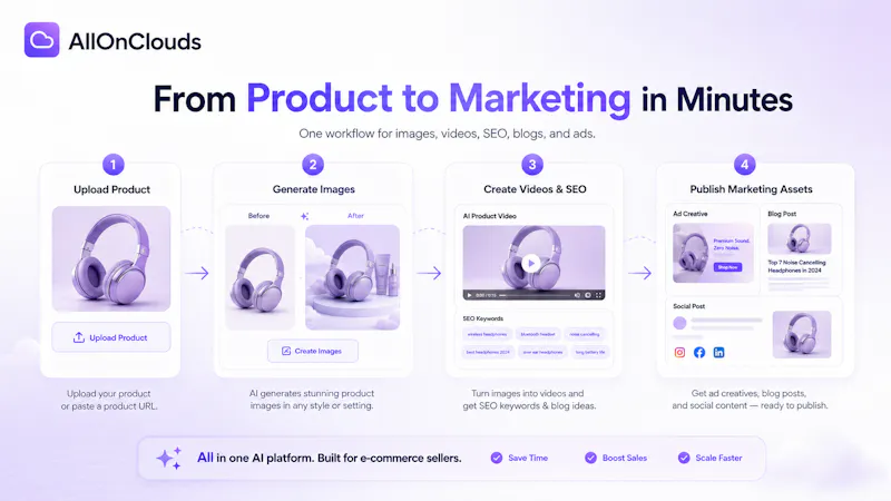 AllOnClouds.com screenshot 3