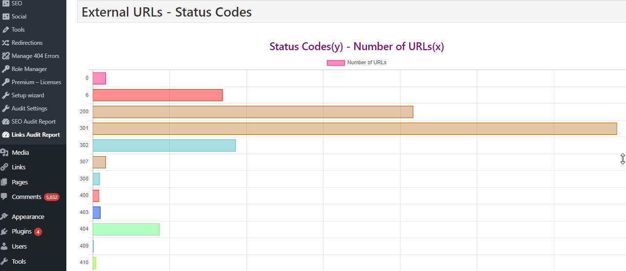Platinum SEO WordPress Premium gallery image