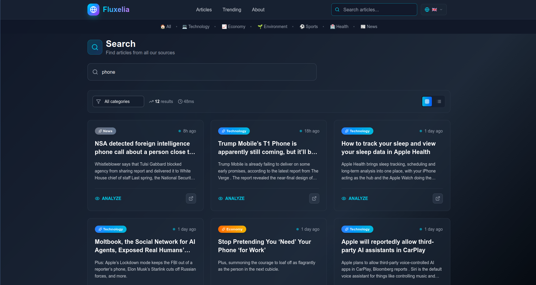 Fluxelia - Main product screenshot demonstrating key features and user interface