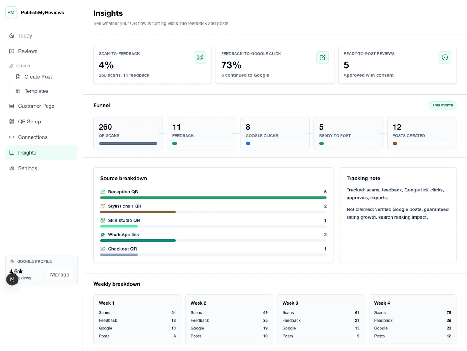 PublishMyReviews screenshot 3