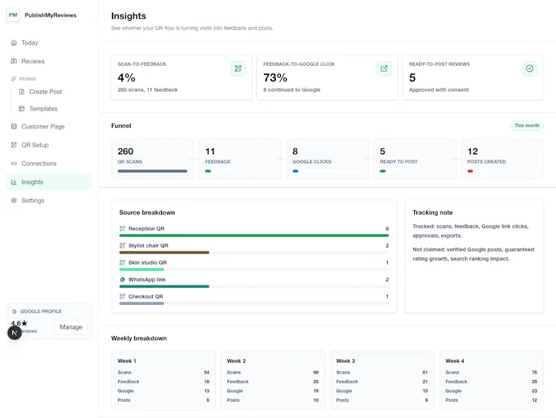 PublishMyReviews screenshot 3