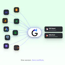 Glow Reports gallery image