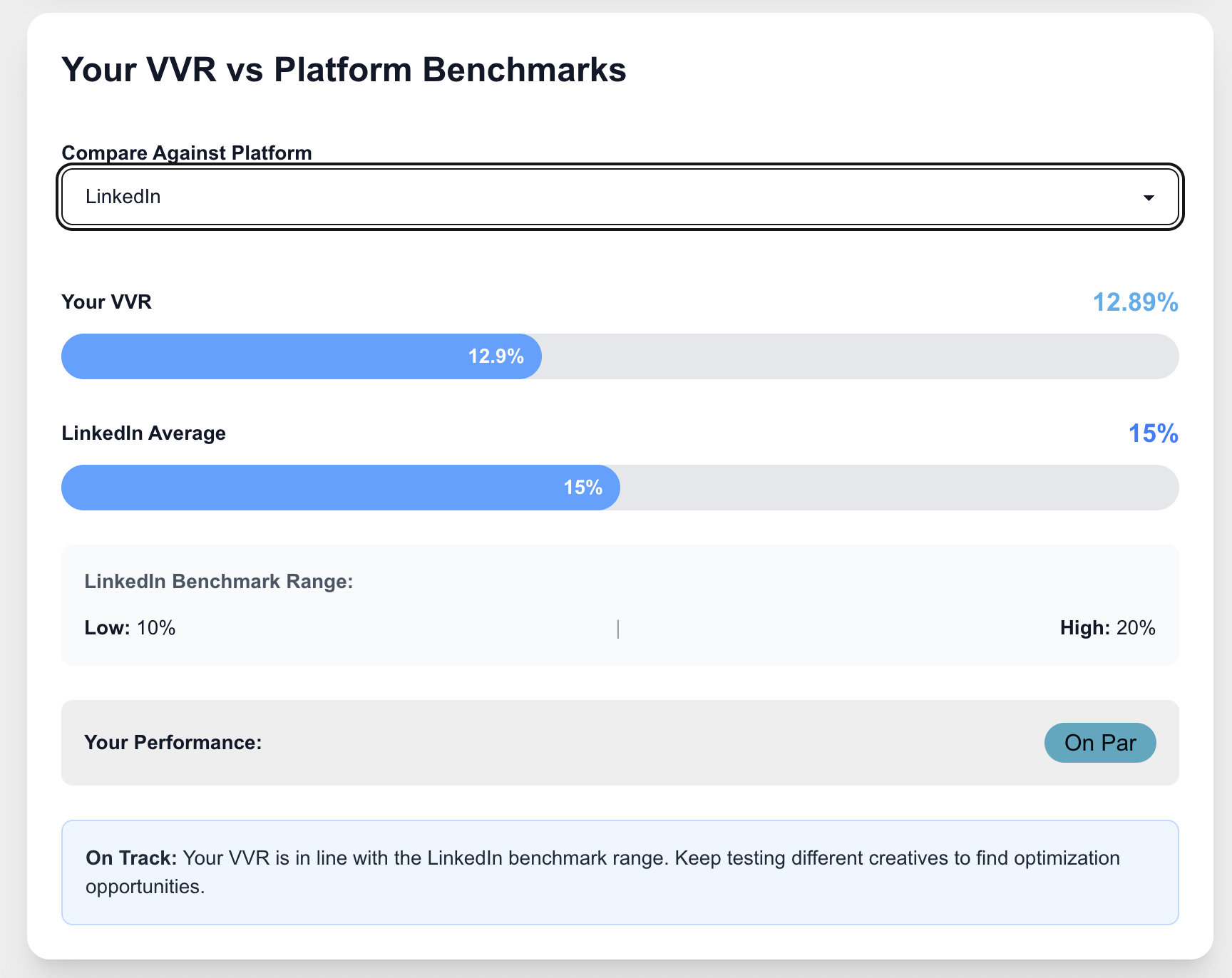 Digital Ads Calculator gallery image