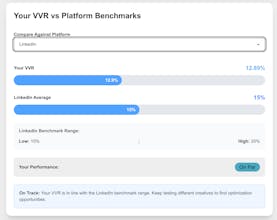Digital Ads Calculator gallery image