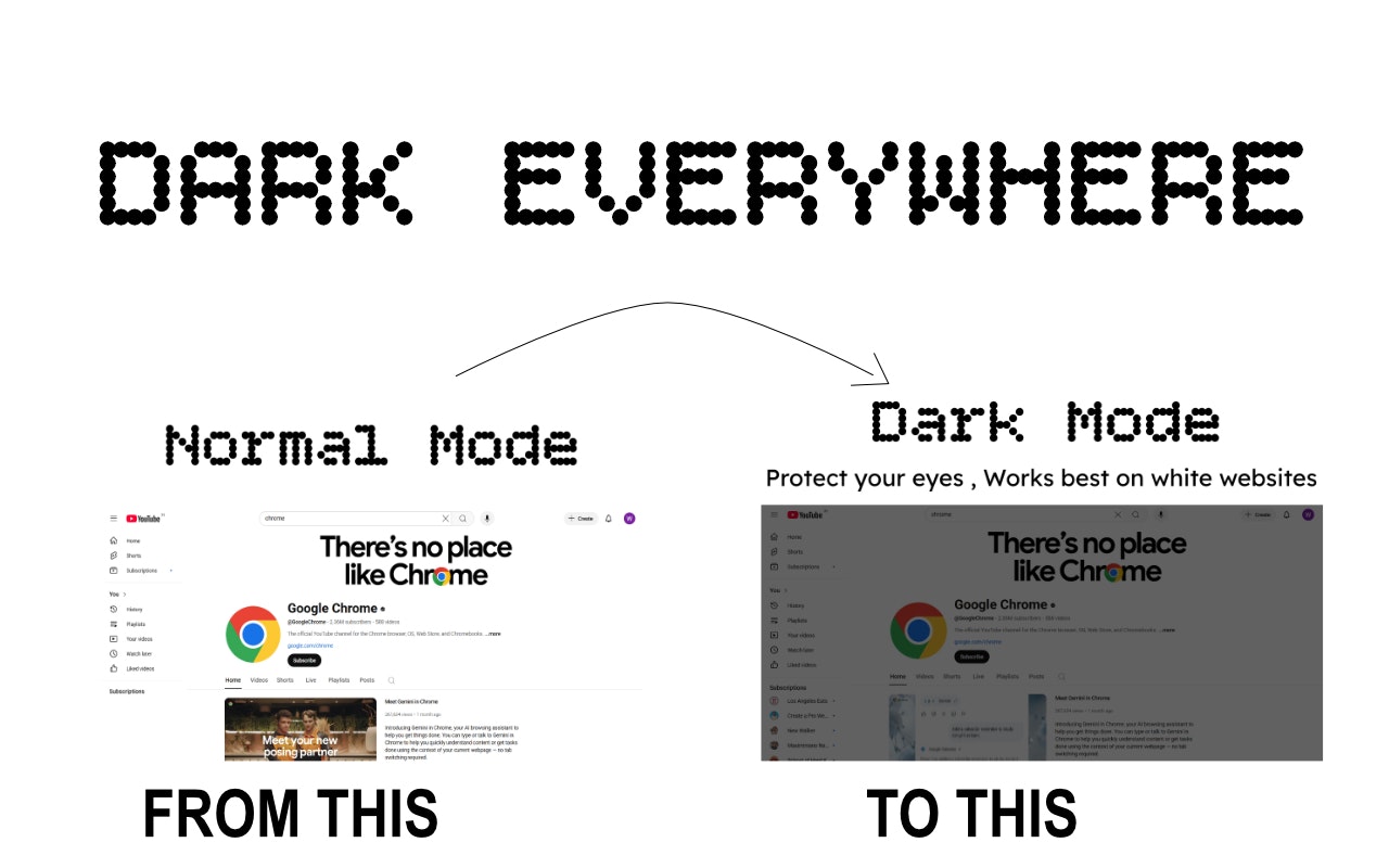 Dark Everywhere gallery image