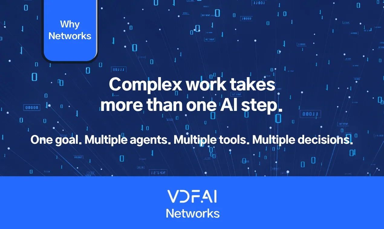 VDF AI Networks gallery image