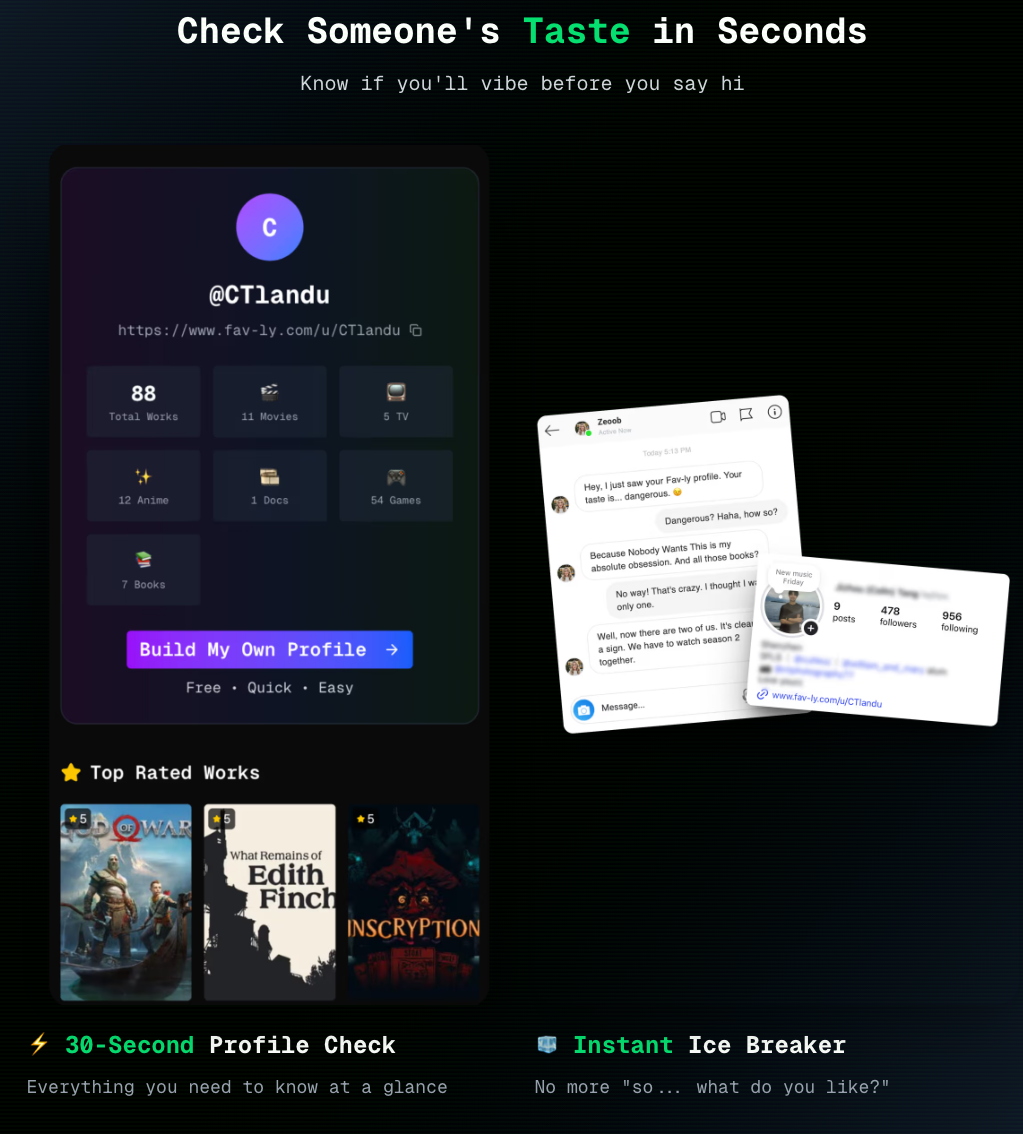 Fav-ly - Screenshot 2 preview