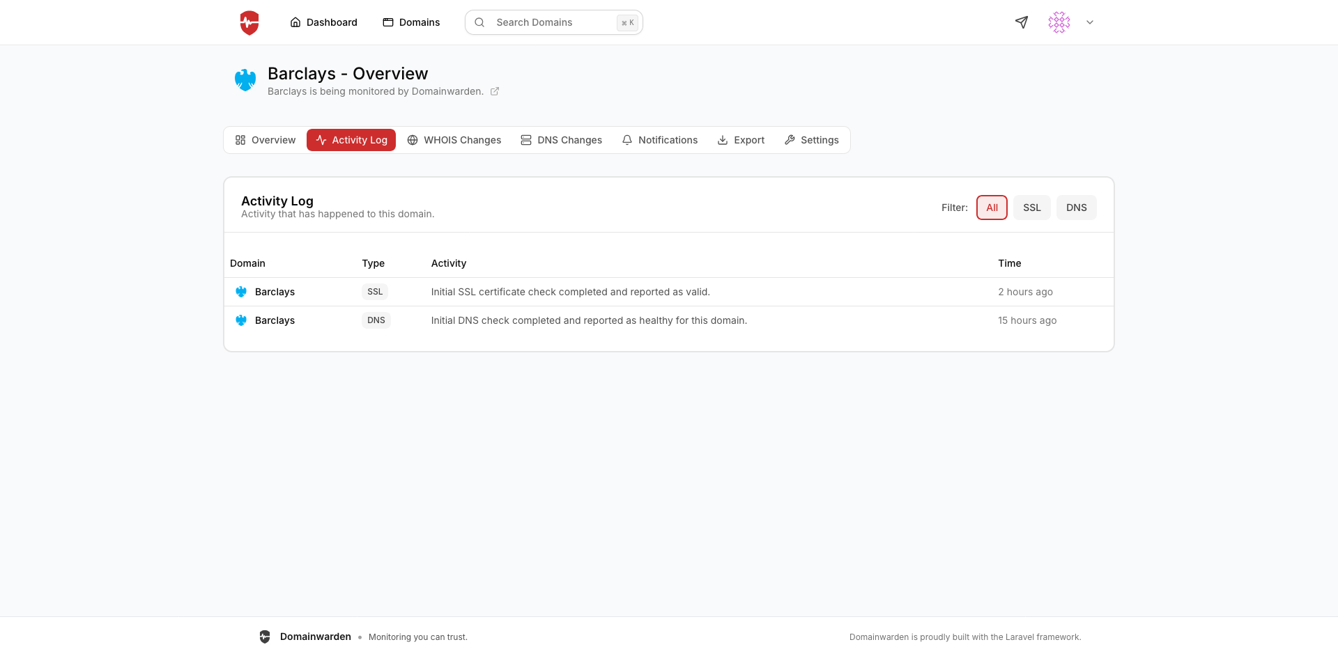 Domainwarden gallery image