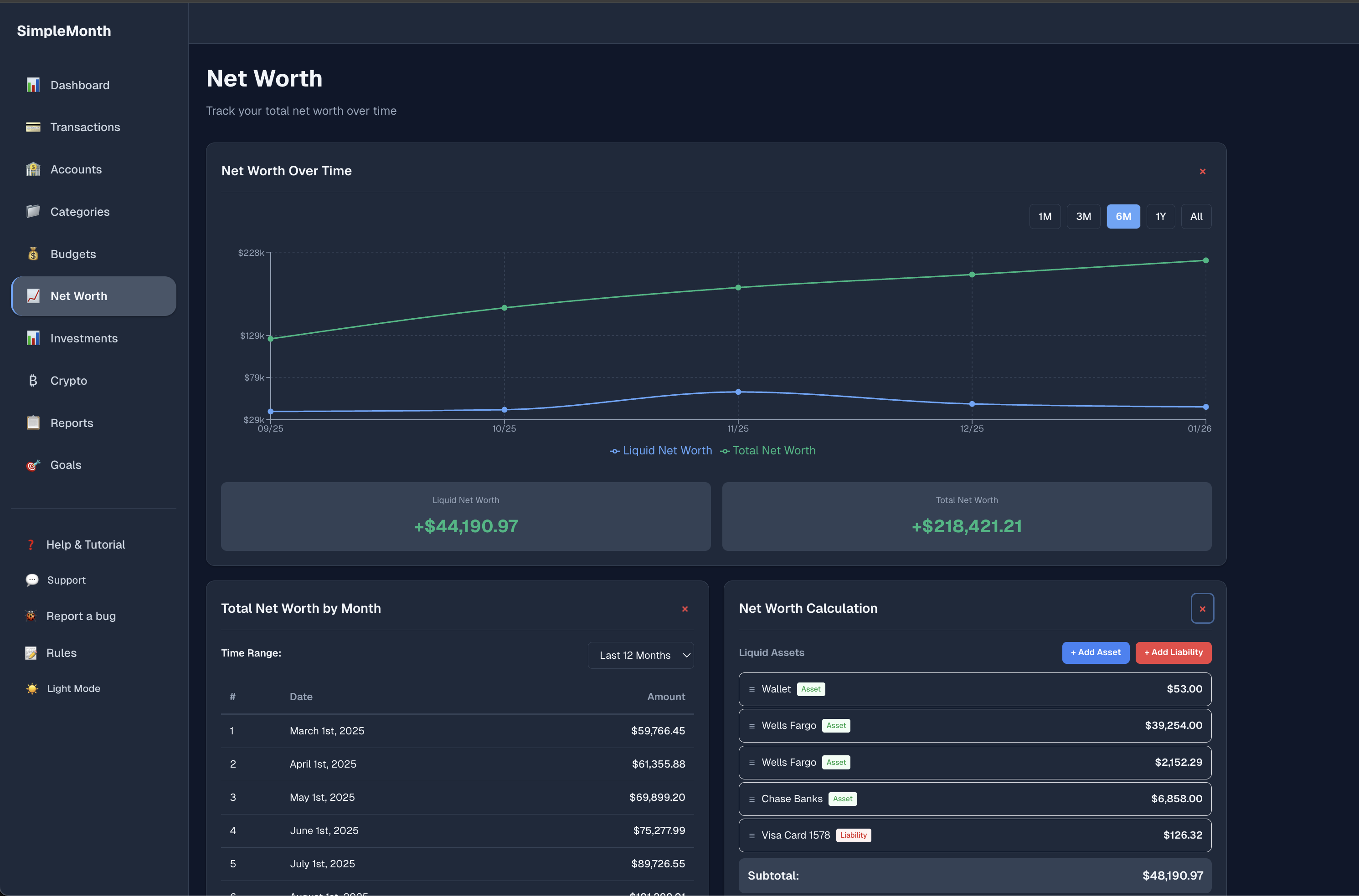 SimpleMonth gallery image