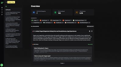 Super Red gallery image