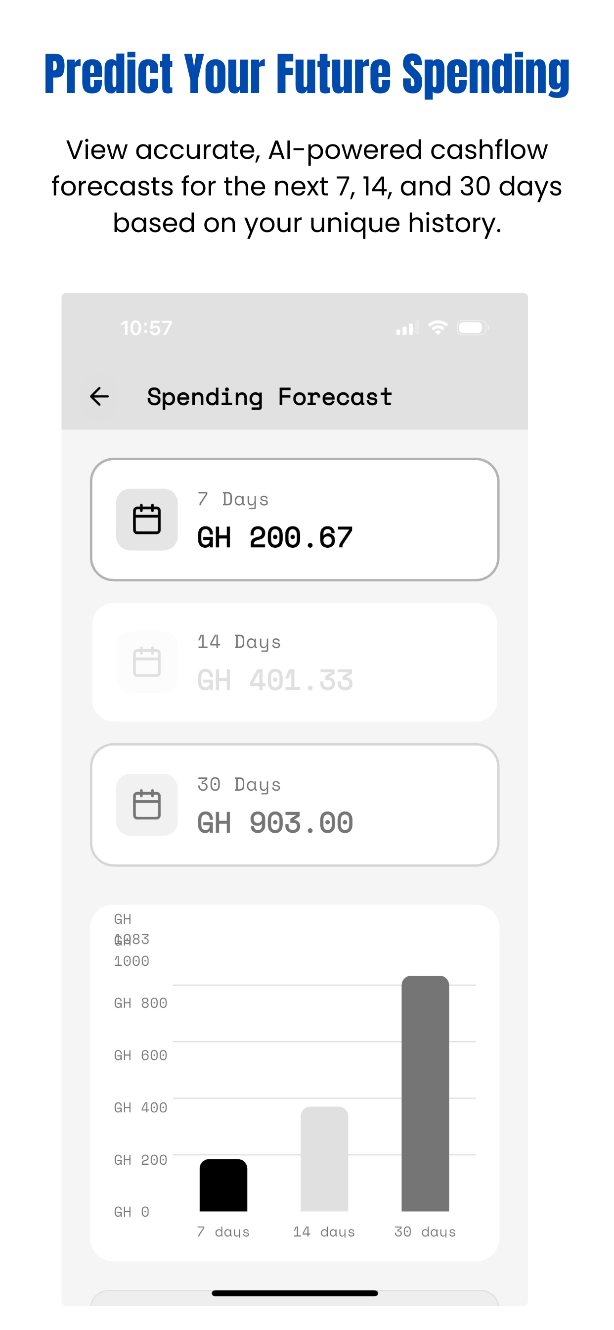 Big Spender gallery image