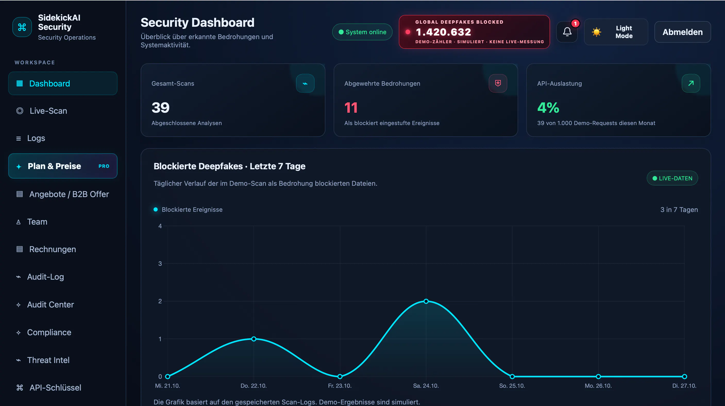 SidekickAI Security gallery image