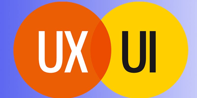  Fundamental Factors of UX/UI Designer media 1