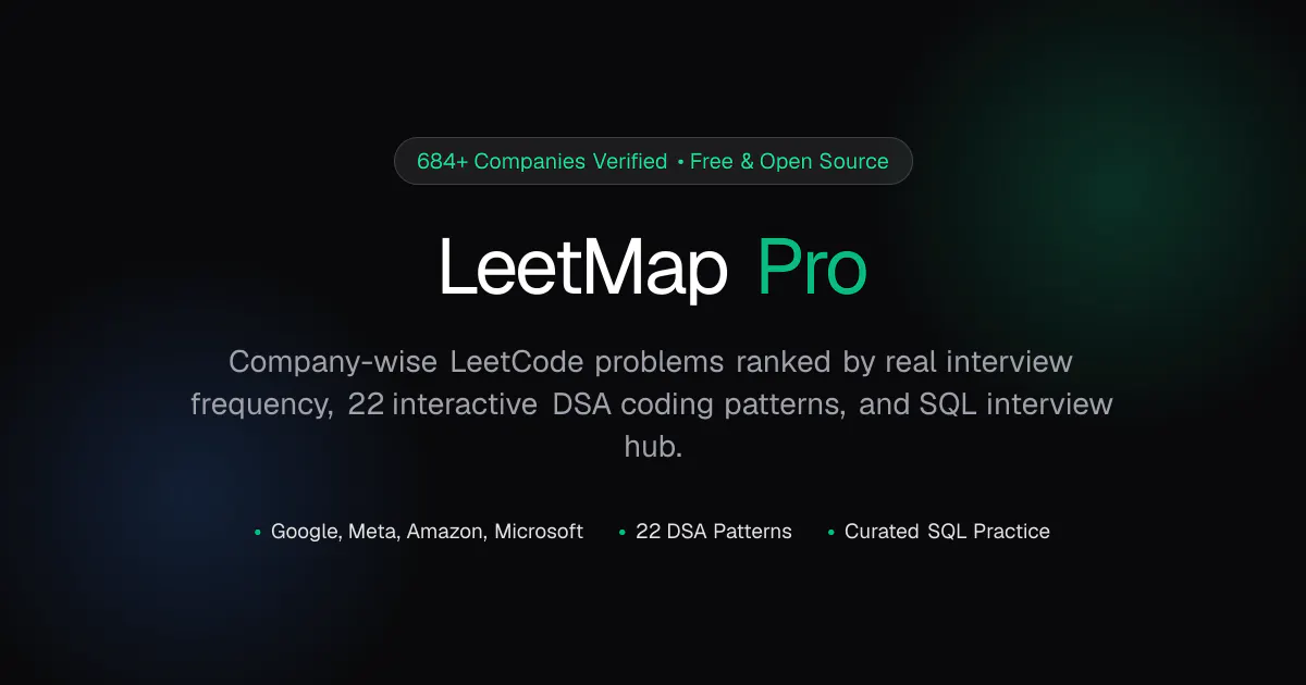 LeetMap Pro gallery image