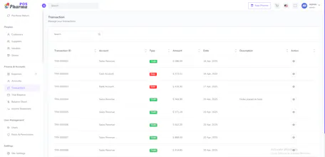 SoftMax gallery image