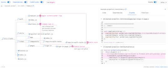 codecrumbs gallery image